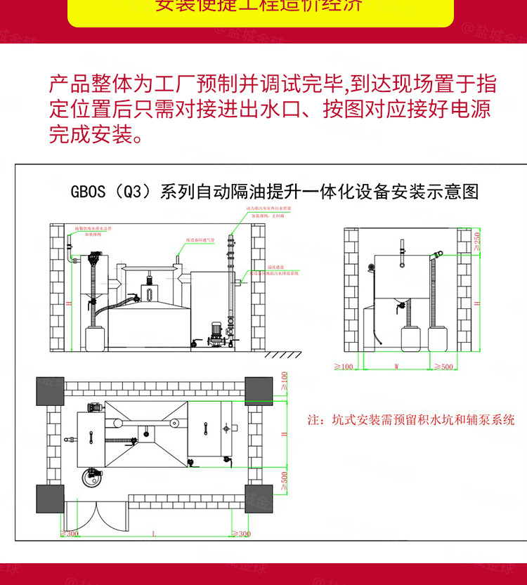 油水分离器